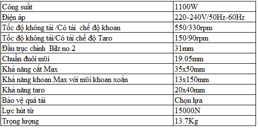 TP 2000a