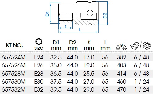 6575M Table